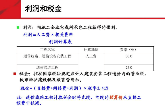通信利潤和稅金