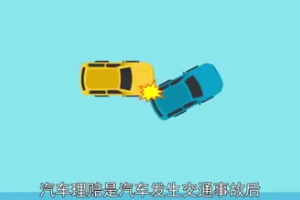 一分鐘了解<em>汽車</em><em>理賠</em>