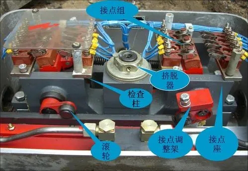 zyj7型電動<em>液壓</em>轉(zhuǎn)轍機<em>的</em>結(jié)構(gòu)與<em>工作</em>原理