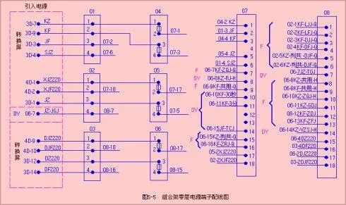 6502電氣集中<em>聯(lián)鎖</em>系統(tǒng)