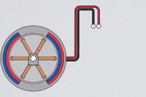 電機如何控制正反<em>方向</em>？