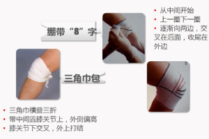 紅十<em>字</em>應急救護技能系列講座——包扎——關于包扎方法