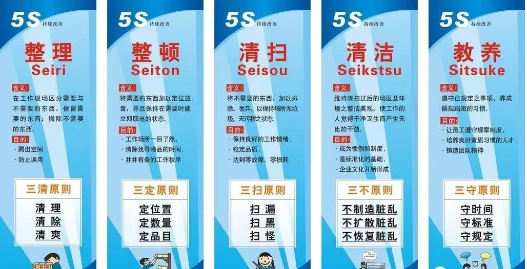 5s<em>管理</em>