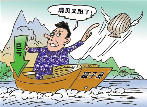<em>項目</em><em>四</em><em>存貨</em>----<em>存貨</em><em>期末</em><em>計量</em>（獐子島違規(guī)案例，合法經(jīng)營重要性）-圖片6