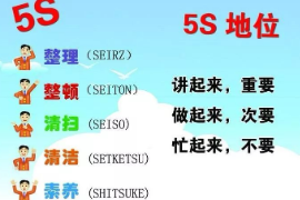 5s<em>管理</em>是現(xiàn)場<em>管理</em>的基礎(chǔ)