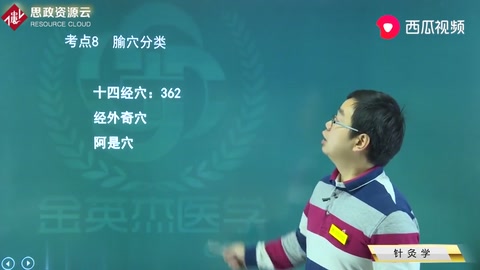中醫超級寶典-針灸學08-腧穴分類：十四經穴、經外奇穴、阿是穴