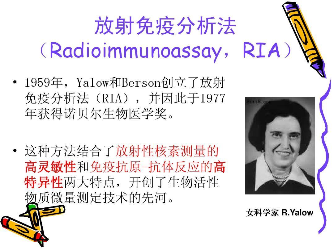 柏森和羅莎琳創(chuàng)立的放射免疫測定法