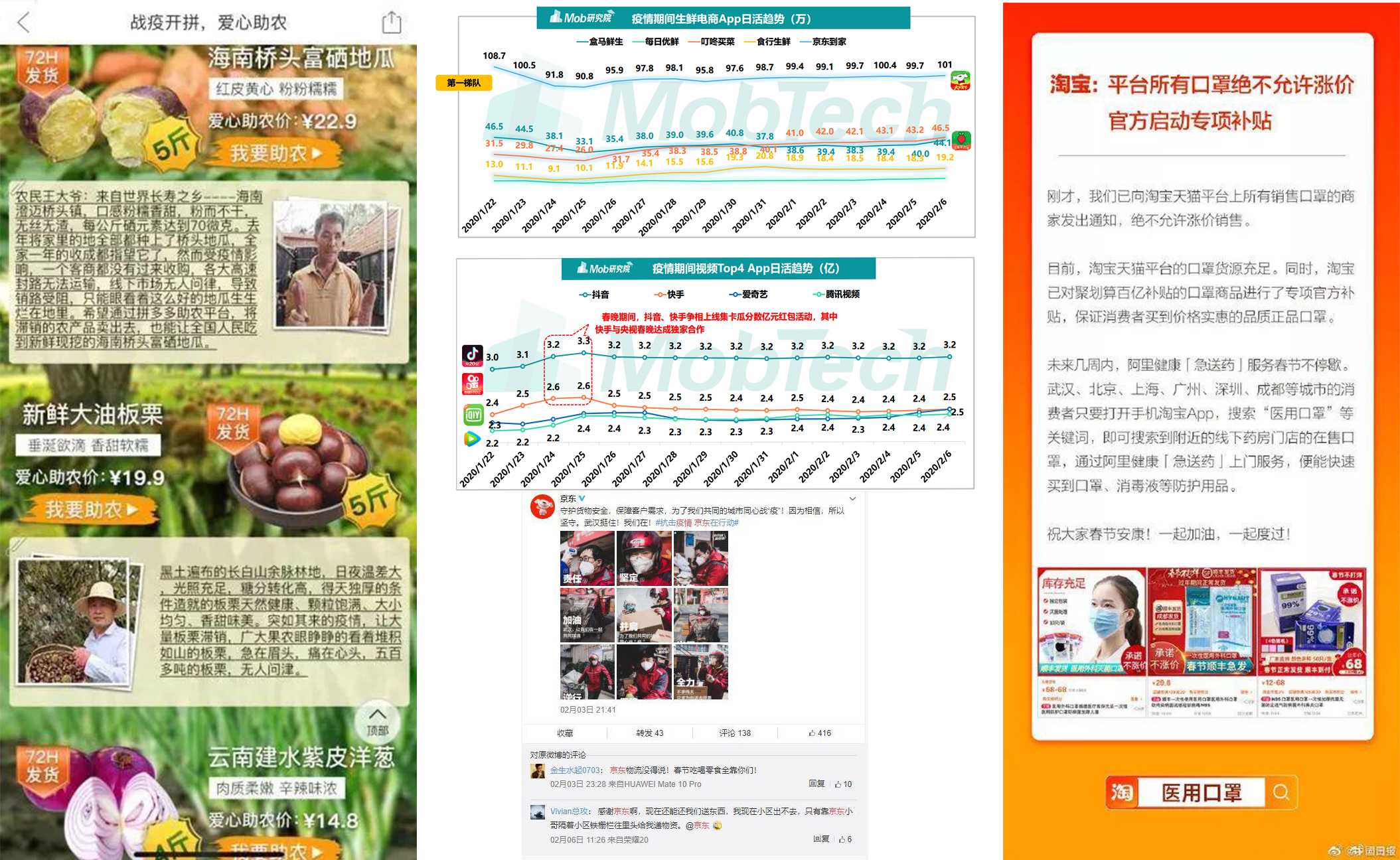 <em>疫情</em>期間傳統(tǒng)線下商業(yè)及教育收到很大限制，各大平臺通過線上開展新形式的<em>電</em><em>商</em>活動