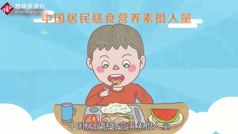 一分鐘了解中國(guó)<em>居民</em><em>膳食</em><em>營(yíng)養(yǎng)</em>素?cái)z入量