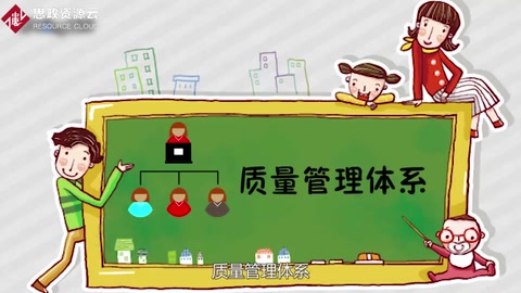 一分鐘了解<em>質量</em>管理