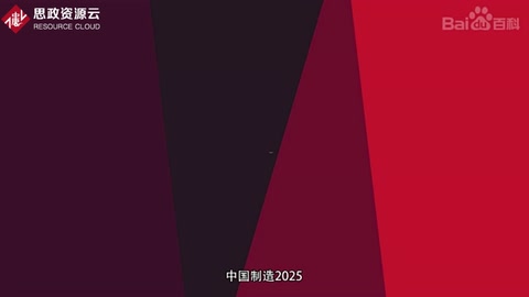 一分鐘了解<em>中國</em><em>制造</em>2025