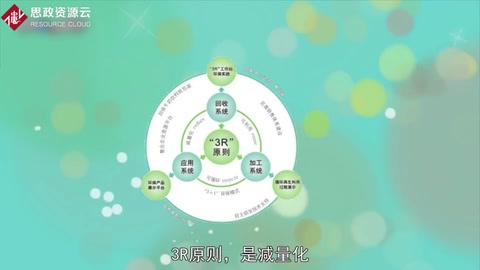 帶你了解3R原則——the rules of 3R