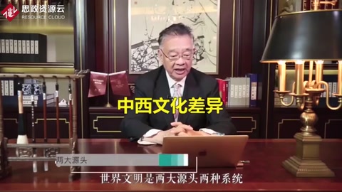 快速講解<em>中西方</em><em>文化</em>差異