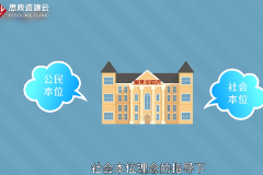 一分鐘了解<em>服務(wù)型</em><em>政府</em>
