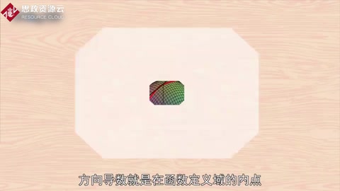 一分鐘了解方向導數(shù)