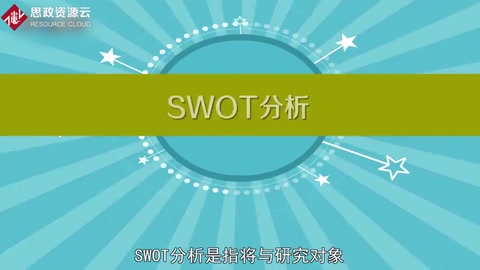 帶你了解SWOT分析——于內(nèi)外部<em>競(jìng)爭(zhēng)</em>環(huán)境和<em>競(jìng)爭(zhēng)</em>條件下的態(tài)勢(shì)分析