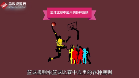 籃球<em>規(guī)則</em>—籃球比賽中應(yīng)用<em>的</em>各種<em>規(guī)則</em>