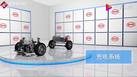 新能源電動(dòng)<em>汽車</em>充電系統(tǒng)介紹