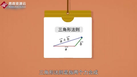 帶你了解三角形<em>法則</em>