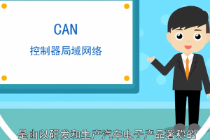<em>CAN</em>總線—控制器局域<em>網絡</em>簡稱