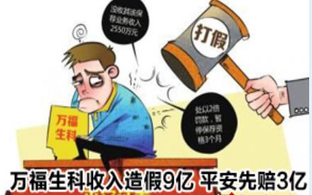 項目七固定資產----萬福生科造假平安難咎其責（近朱者赤近墨者黑）-圖片1
