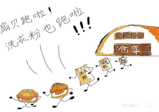 項目三<em>應收</em><em>賬款</em>及預付款項---廣州浪奇案例（增強風險防范意識、誠信經(jīng)營）4