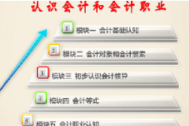 <em>課件</em>：大數(shù)據(jù)與<em>會計(jì)</em>專業(yè)《基礎(chǔ)<em>會計(jì)</em>—認(rèn)識<em>會計(jì)</em>和<em>會計(jì)</em>職業(yè)》