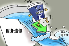 授課圖片—<em>瑞</em><em>幸</em><em>咖啡</em><em>財務(wù)</em><em>造假</em>2