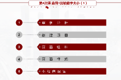 <em>課件</em>：移動應用開發<em>專業</em>《微信端開發—比較<em>數字</em>大小（1）》