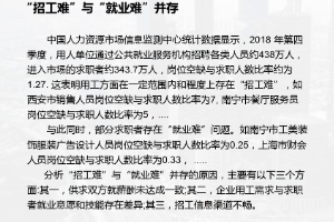 <em>課件</em>：<em>金融</em><em>服務(wù)</em><em>與</em><em>管理</em><em>專業(yè)</em>《<em>經(jīng)濟(jì)學(xué)</em><em>基礎(chǔ)</em>—<em>項目</em>九 失業(yè)<em>與</em>通貨膨脹<em>理論</em>》
