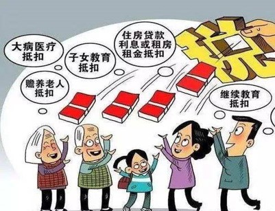 <em>授課</em><em>圖片</em>—<em>個(gè)</em><em>稅</em>六項(xiàng)附加扣除
