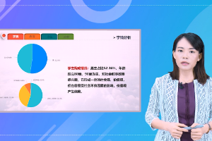 <em>微</em><em>課</em>：<em>行政管理</em><em>專業</em>《<em>公共政策</em><em>概論</em>1》