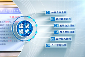 <em>微</em><em>課</em>：<em>電氣工程</em><em>及其</em><em>自動化</em><em>專業(yè)</em>《電機學》