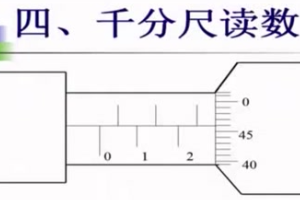 <em>千</em>分尺讀數<em>方法</em>