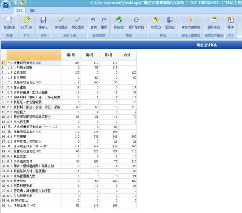 授課圖片—廣聯達項目管理<em>沙盤</em><em>模擬</em>軟件