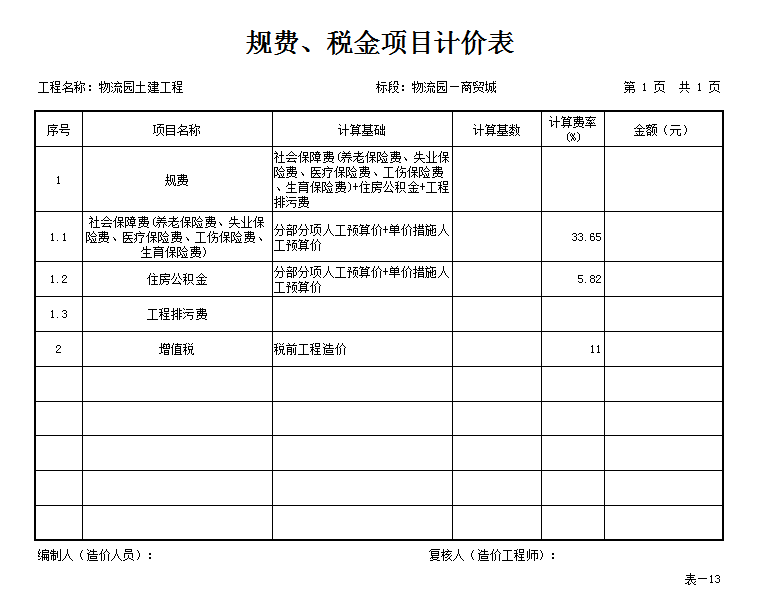 授課圖片—規費、<em>稅金</em>項目清單與計價表1