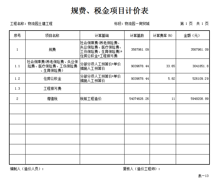 授課圖片—規費、<em>稅金</em>項目清單與計價表2