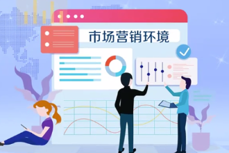 一分鐘了解市場(chǎng)營(yíng)銷環(huán)境