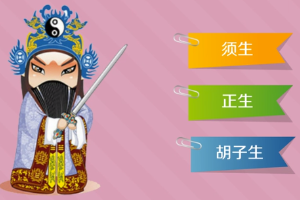 戲曲<em>行當(dāng)</em>—老生