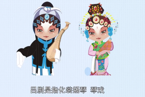 《呂劇》又稱(chēng)化裝揚(yáng)琴、琴戲