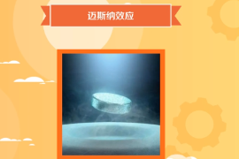 一分鐘了解邁斯納效應(yīng)