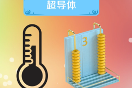 一分鐘了解超導(dǎo)體