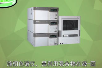 一分鐘了解液相色譜儀