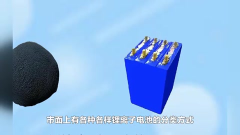 鋰<em>離子</em>電池是怎么分類的？
