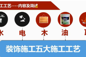 <em>微</em><em>課</em>：產(chǎn)品<em>藝術(shù)設(shè)計(jì)</em><em>專業(yè)</em>《<em>材料</em><em>與</em>工藝》
