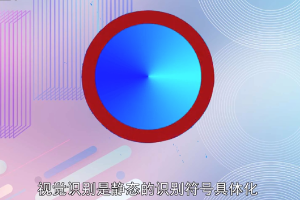 Vi—視覺識(shí)別系統(tǒng)