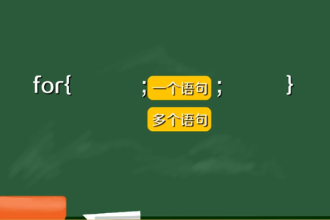 for<em>循環(huán)</em>—編程語言中一種<em>循環(huán)</em>語句