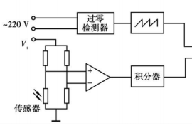 <em>燈光</em>亮度自動控制器原理圖