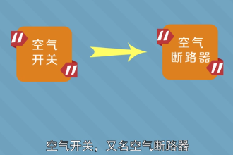 空氣開(kāi)關(guān)—斷路器的一種