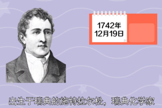 卡爾·威爾海姆·舍勒—瑞典化學家